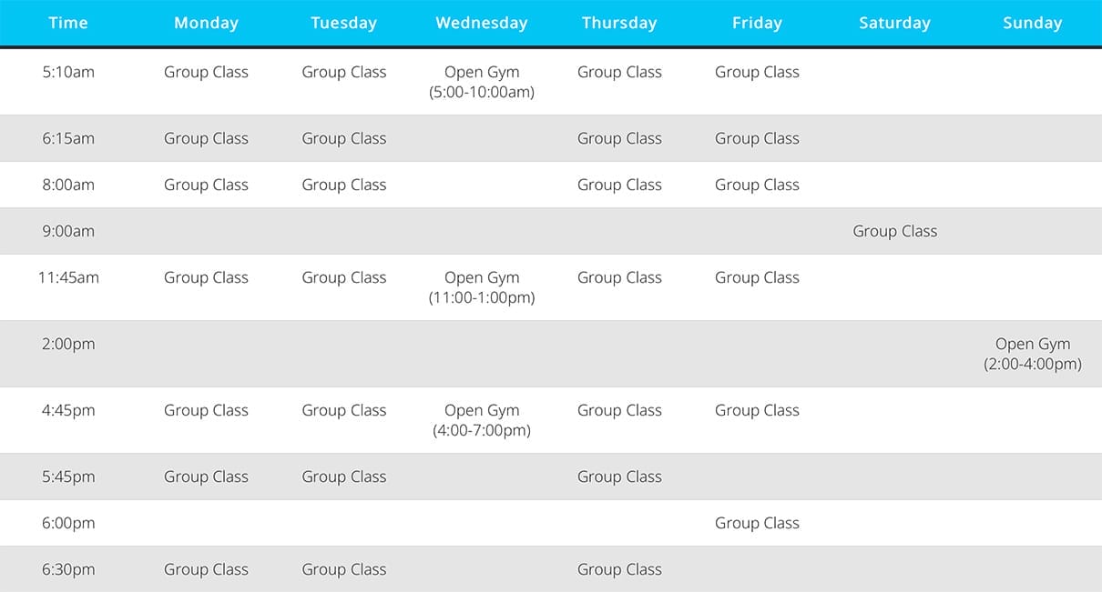 Rebar Performance schedule